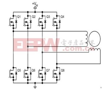 電機控制器原理--如何實現對電機的控制？